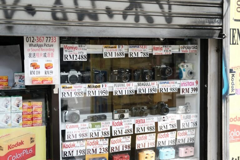 cctv camera for retail shop
