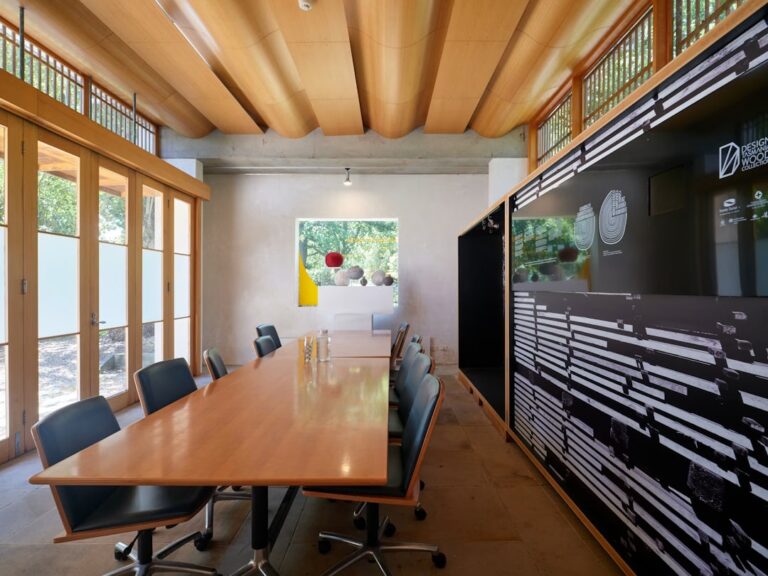 Google Meet conference rooms